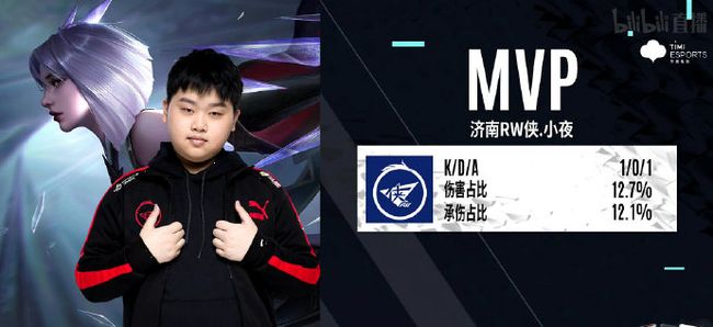 热情毫不减 热情毫不减