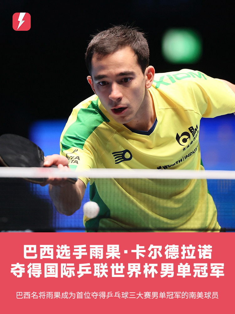 重要选择地 重要选择地