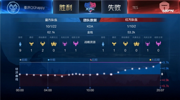 纪念限量版 纪念限量版