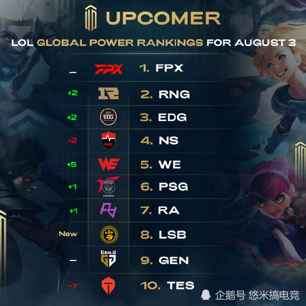 游戏张力的 游戏张力的